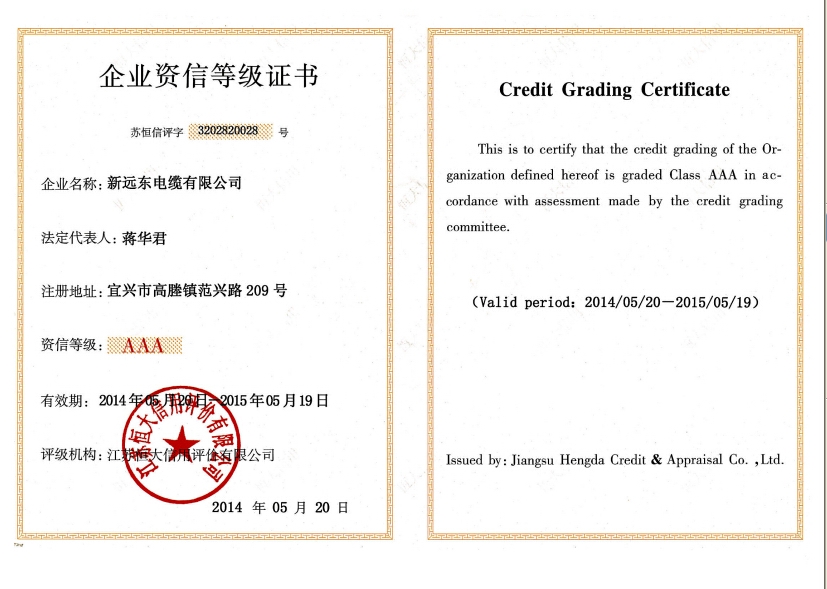 物业资信等级怎么办理(物业新标准资质等级怎么查)