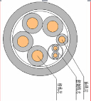 ���ѹ0.6/1kV����������������