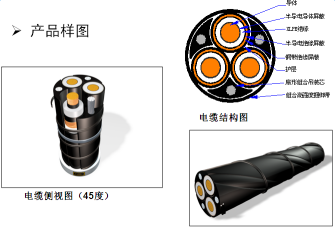 ����ɫ�����ࡿ���߲㽨������ʽ35kV�����µ������£���װ���£�